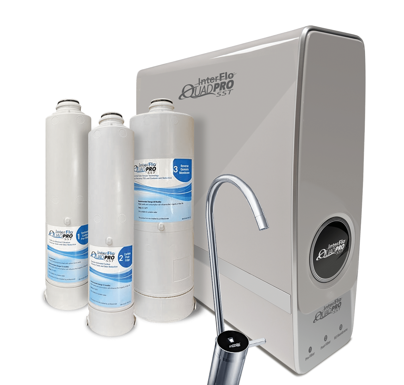 reverse osmosis water purification system